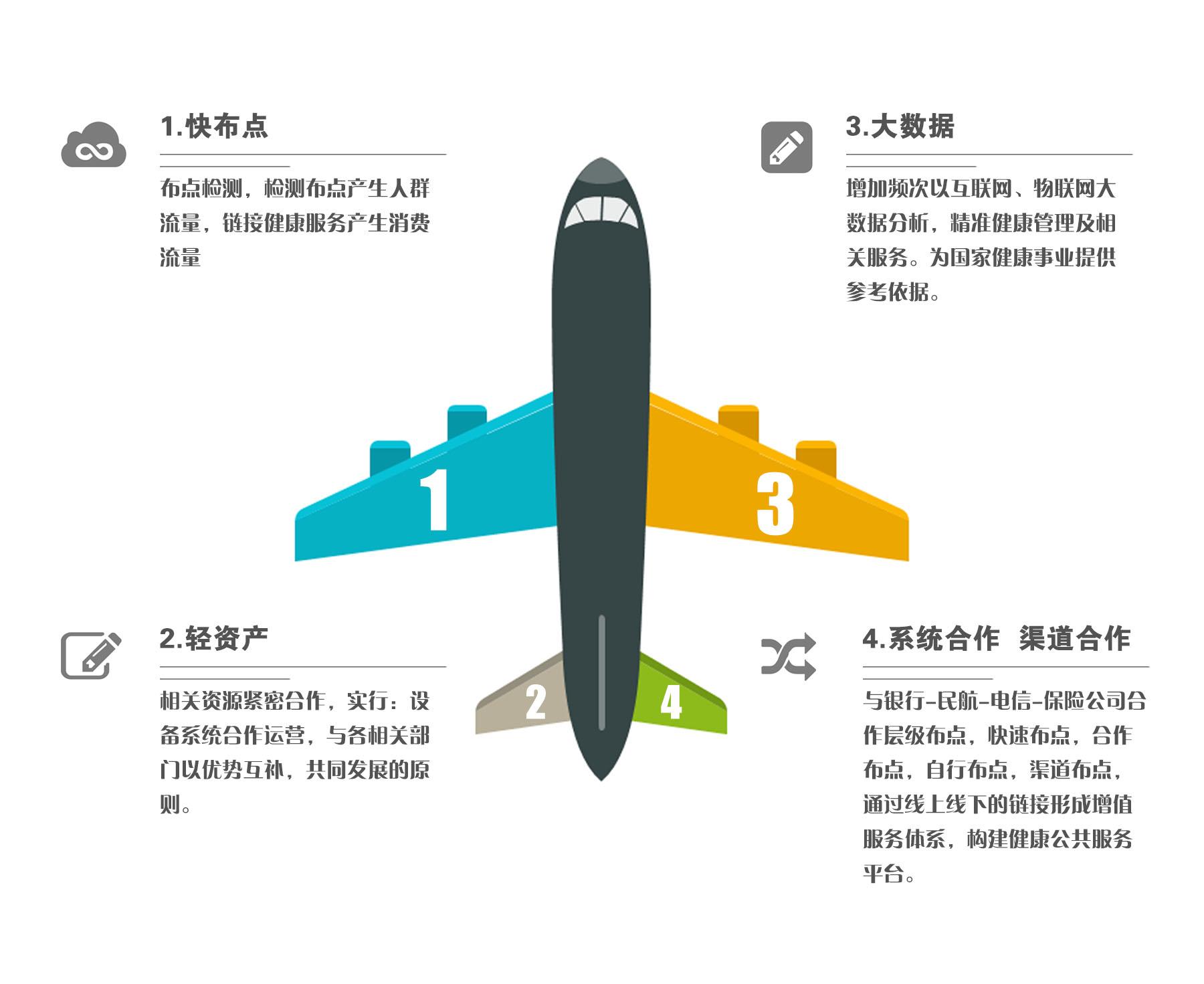 模式特点.jpg