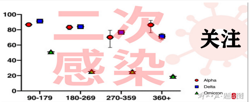 1671365091482202.png 图片.png